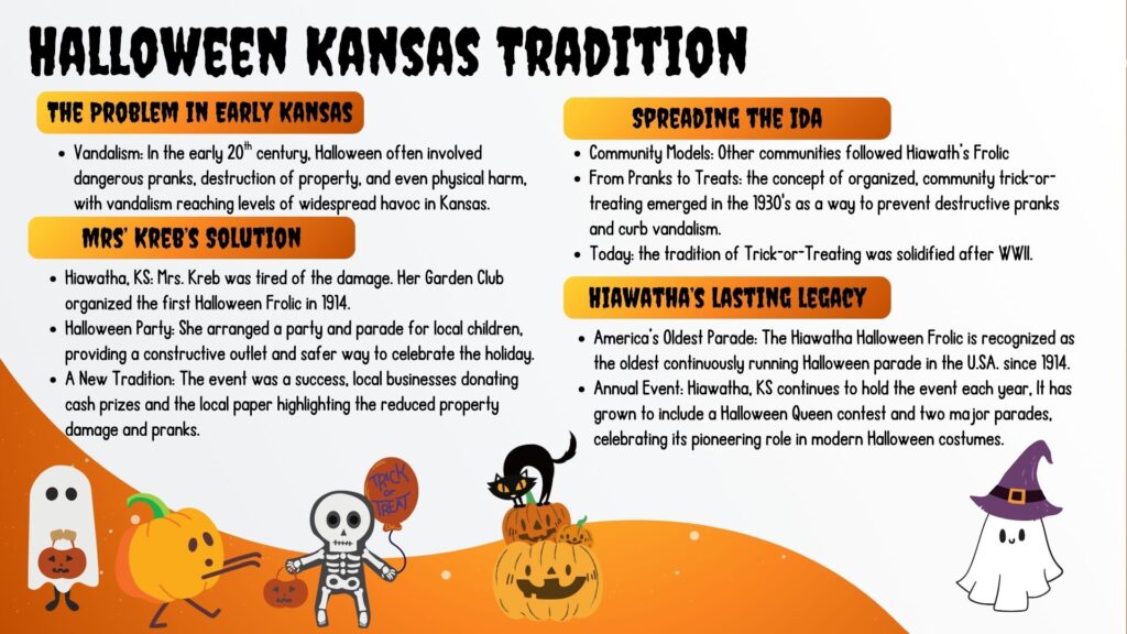 traditions